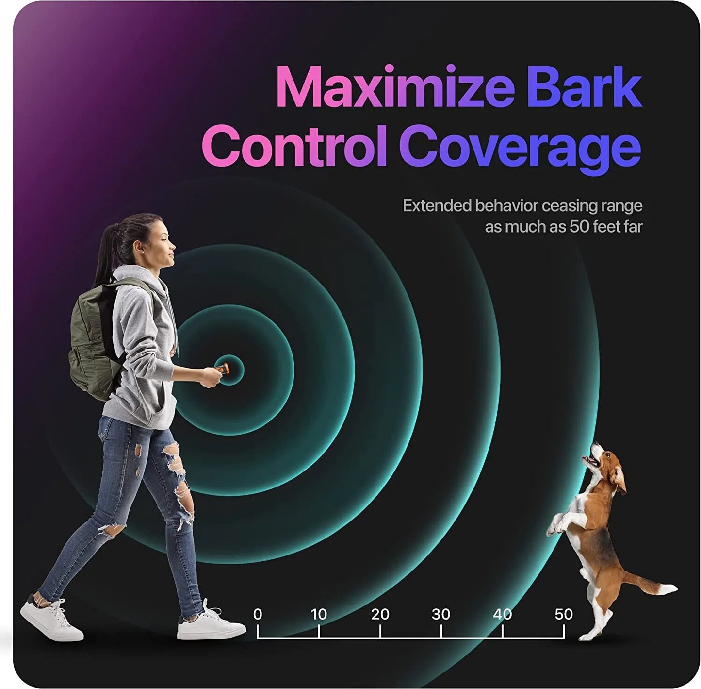 Groundbreaking Ultrasonic Rechargeable Anti Dog Bark Deterrent Device